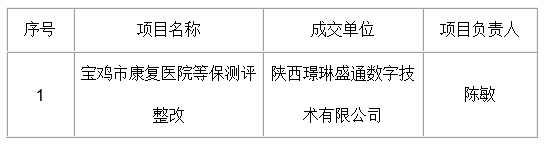 微信截圖_20241029152613.png