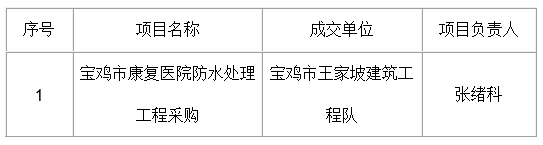 微信截圖_20241029152830.png